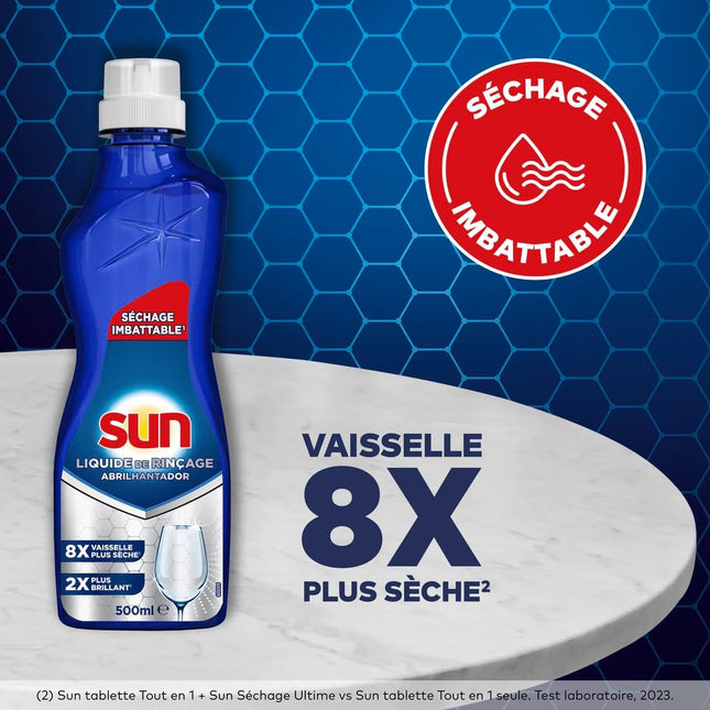 SUN - Liquide de Rinçage - E-menage