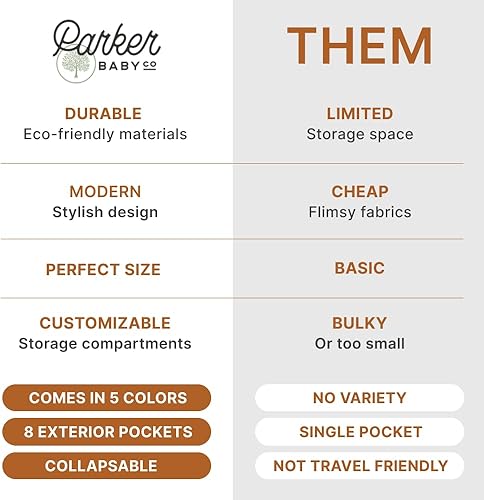 Parker - panier à couches pour bébé - E-menage