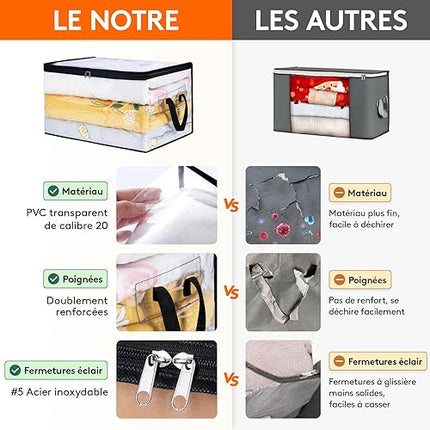 lifewit - Pack de 8 sac de rangement transparent 60l - E-menage