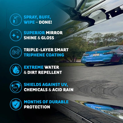 Nettoyant Tout Usage Brillance et Protection pour Peinture, Vitres et Roues - E-menage