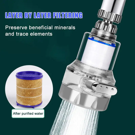 Kitchen Faucet Filter 360° Household Water Purifier Third Gear Universally Anti Splash Shower Head Tap-water PP Cotton Filter