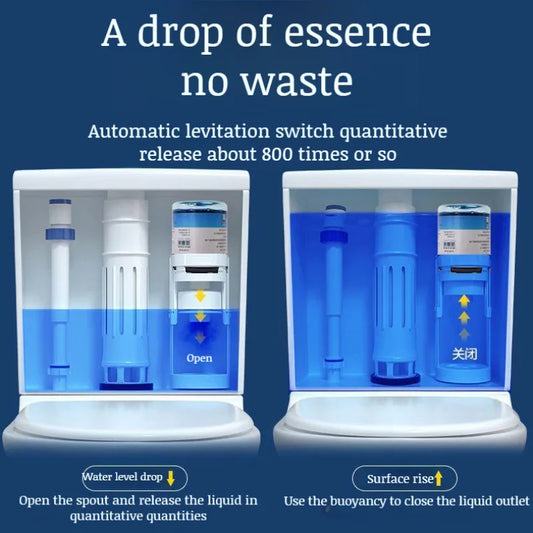 【1 Set】 Automatic deyellowing deodorizing and high efficiency toilet bowl cleaner