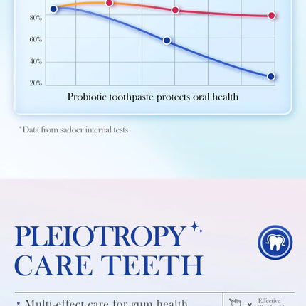 Niacinamide Toothpaste Whitening Teeth Remover Stain Cleans Teeth and Mouth Fresh Breath Toothpaste 220g