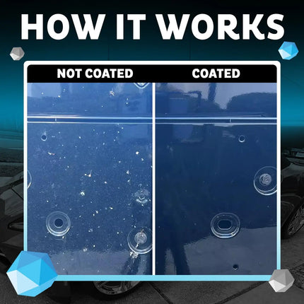 Nettoyant Tout Usage Brillance et Protection pour Peinture, Vitres et Roues - E-menage