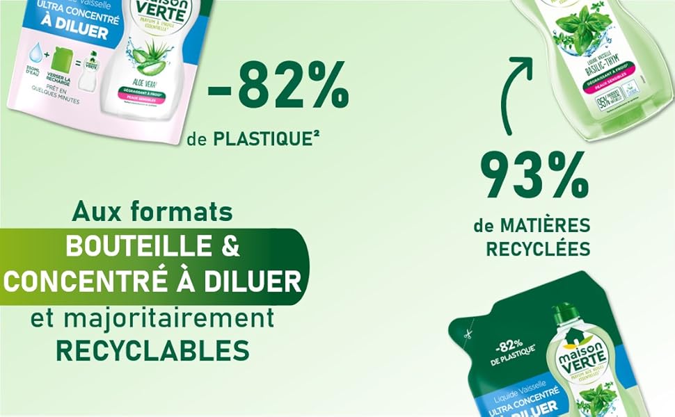 Liquide Vaisselle maison verte - E-menage