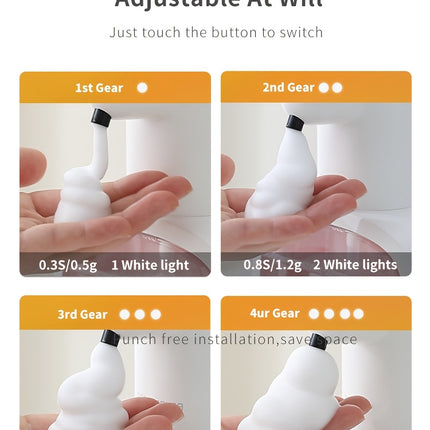 Distributeur automatique de savon mousse