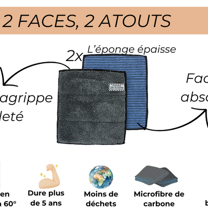 lot de 5 chiffons de nettoyage professionnels en microfibre