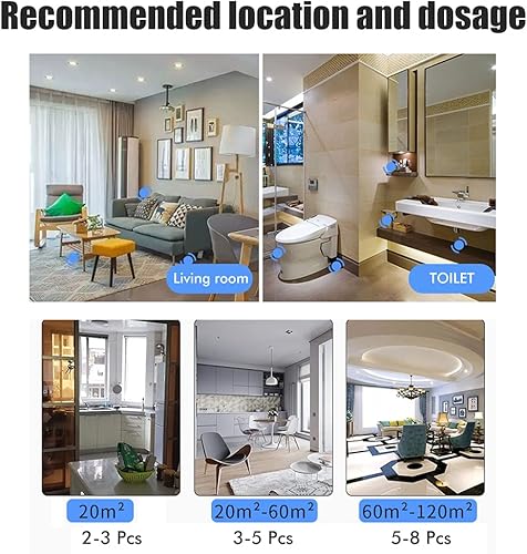 Piège à cafards - E-menage