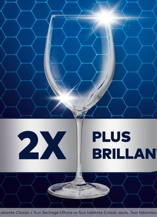 SUN - Liquide de Rinçage - E-menage