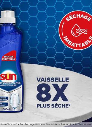 SUN - Liquide de Rinçage - E-menage