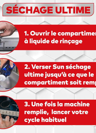 SUN - Liquide de Rinçage - E-menage