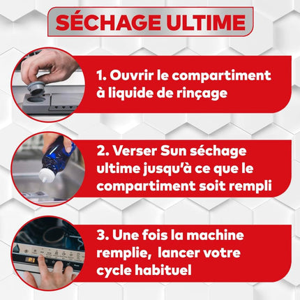 SUN - Liquide de Rinçage