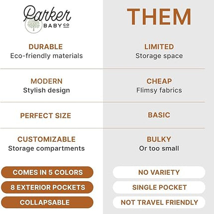 Parker - panier à couches pour bébé - E-menage