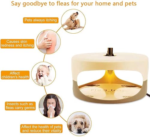 Teppic - Lot de 2 pièges à puces pour appartement - E-menage