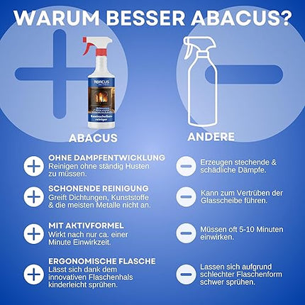 ABACUS® - lot de 2 Nettoyant pour vitres de cheminée  750 ml
