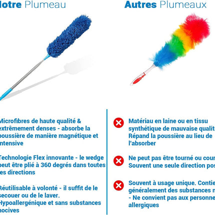 Plumeau Télescopique  Microfibre  Premium  Lavable