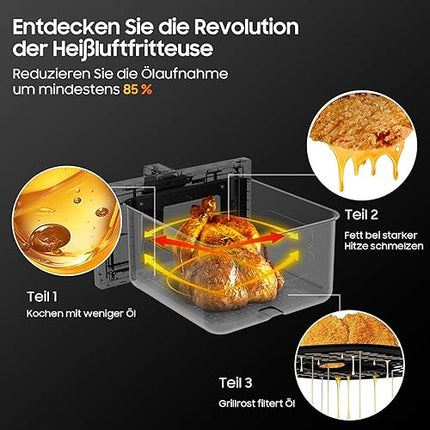 iceagle - Friteuse à air chaud XXL