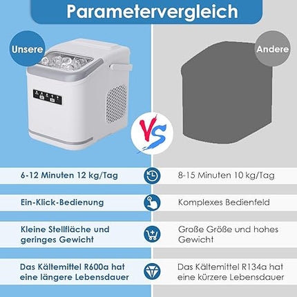 Ice Maker