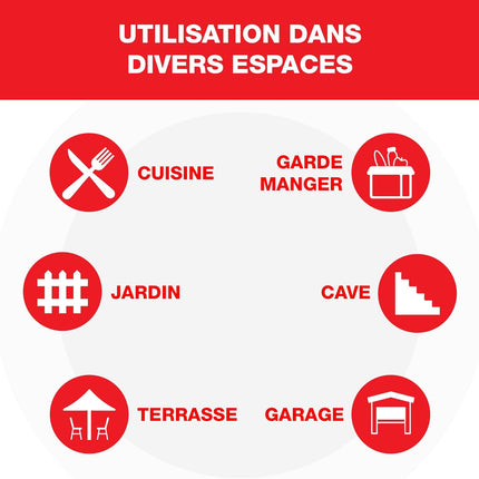 Cage vivante pour rats en bois et métal