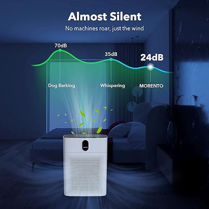 MORENTO - Air Purifier for Home