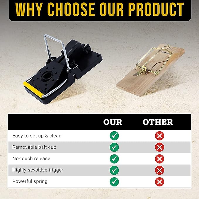 ASPECTEK - 6pcs de Piege à Rat - E-menage