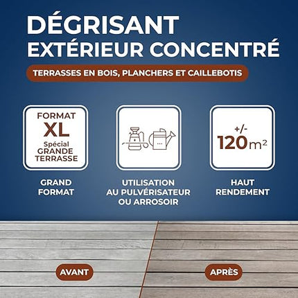 STARWAX - Dégrisant Concentré Pour Terrasse en Bois - 2L - E-menage