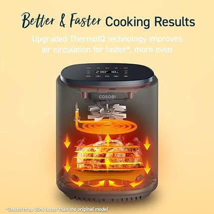 COSORI Lite - Friteuse sans Huile 1500W,  3,8L