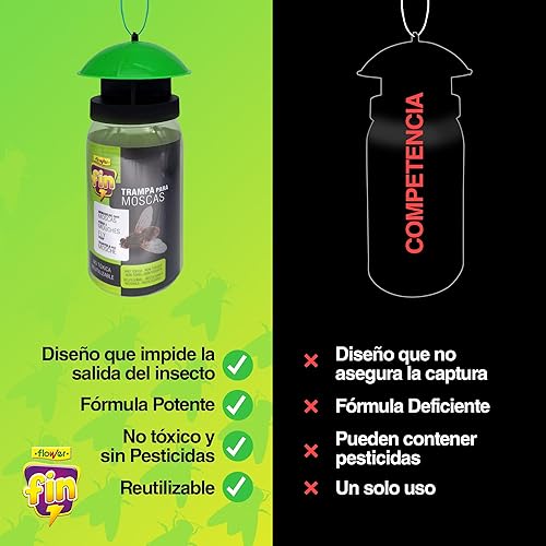 FLOWER - Lot de 6 pièges à mouches d'extérieur et intérieurs - E-menage