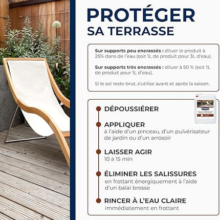 STARWAX - Dégrisant Concentré Pour Terrasse en Bois - 2L - E-menage
