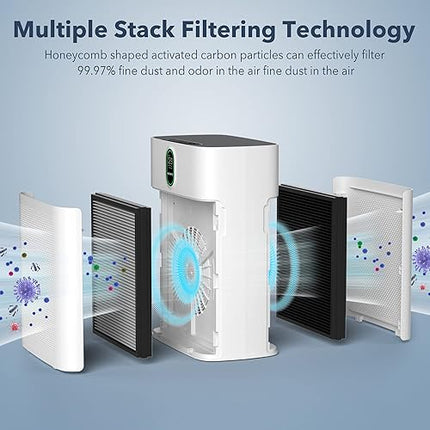 MORENTO - Air Purifier for Home