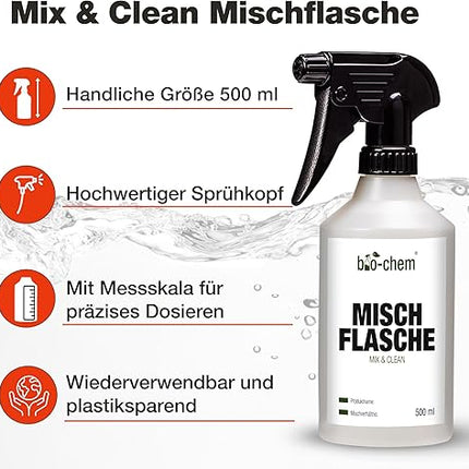 bio-chem Smoke Resin Remover – 1000ml with mixing bottle and cleaning sponge