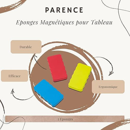 PARENCE.- Lot de 2 Eponges Magnétiques