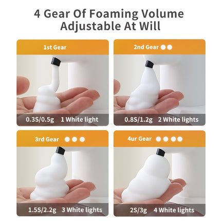 Distributeur automatique de savon mousse