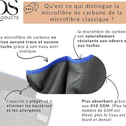 lot de 5 chiffons de nettoyage professionnels en microfibre