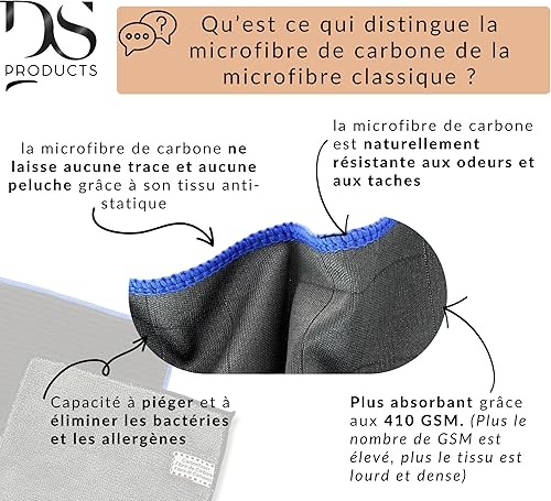 lot de 5 chiffons de nettoyage professionnels en microfibre - E-menage