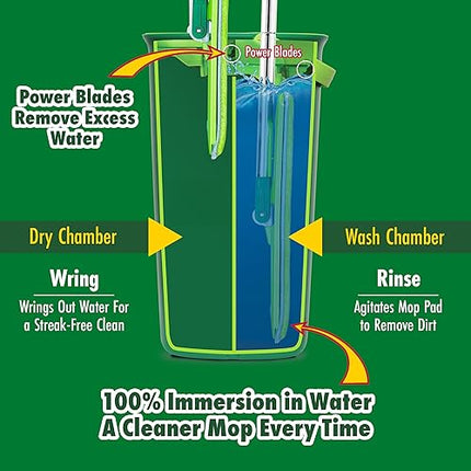 Libman Rinse 'n Wring - Serpillère et seau - E-menage