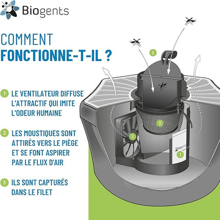 Piège à moustiques pour l'extérieur
