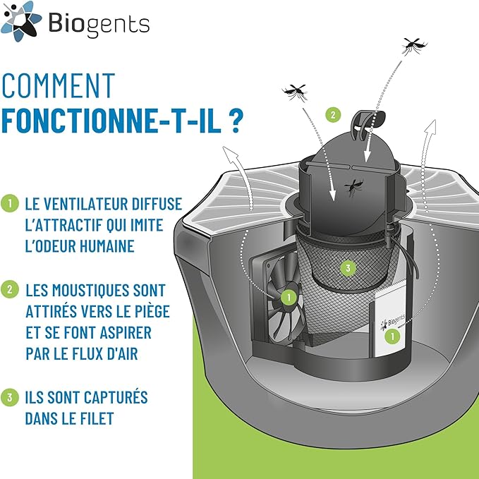 Piège à moustiques pour l'extérieur - E-menage