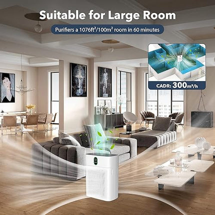 MORENTO - Air Purifier for Home