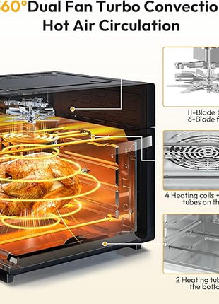 LLIVEKIT - Friteuse sans Huile - E-menage