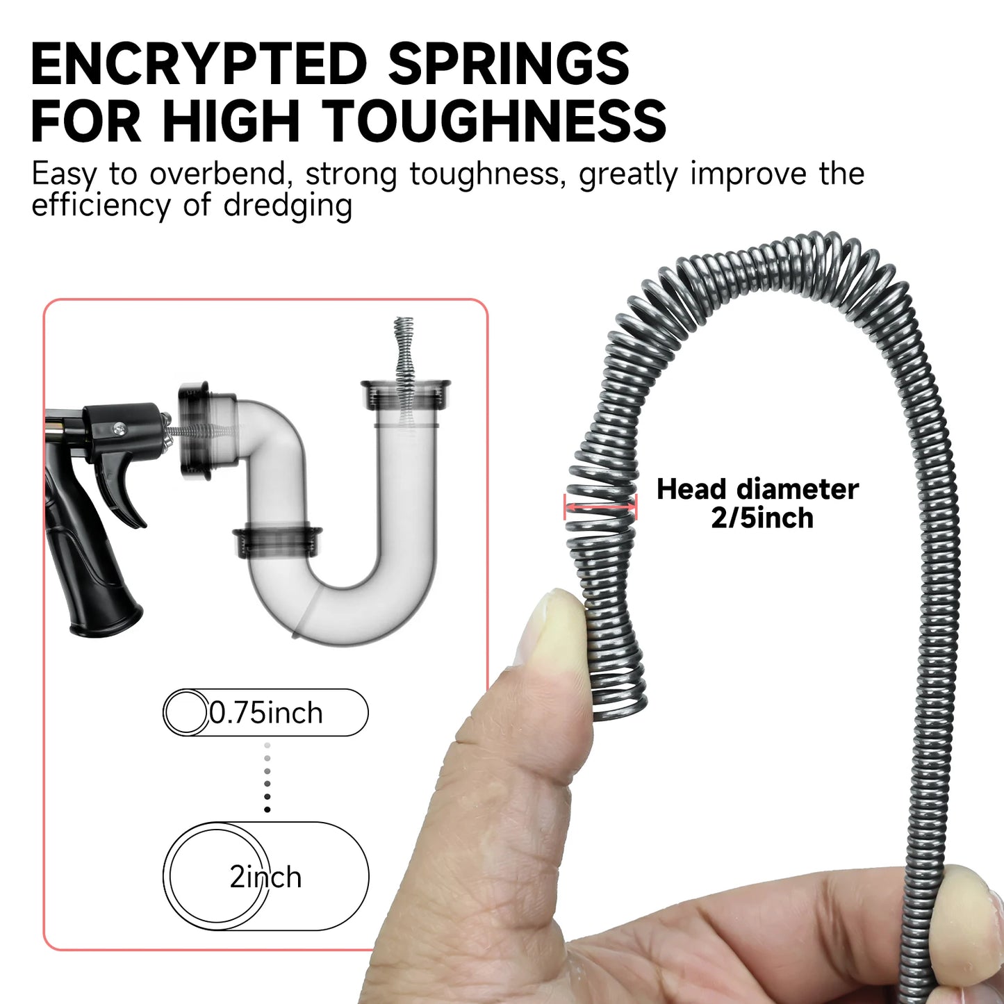 33FT Drain Auger Clog Remover Flexible Plumbing Snake Use Manually or Powered for Kitchen Bathrom Shower Sink Cleaning Tool