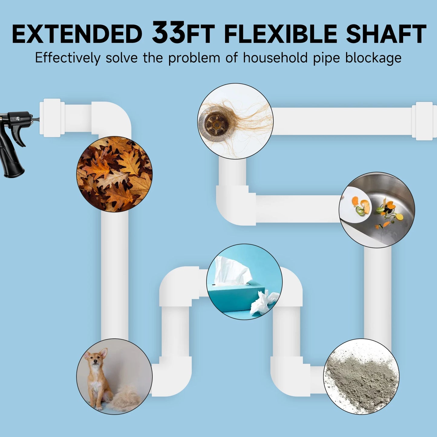 33FT Drain Auger Clog Remover Flexible Plumbing Snake Use Manually or Powered for Kitchen Bathrom Shower Sink Cleaning Tool