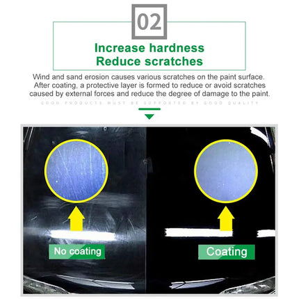 Spray céramique pour voiture, produit d'étanchéité, agent de polissage - E-menage