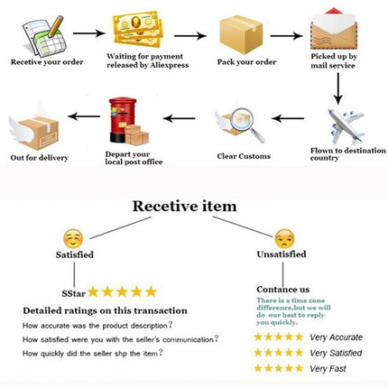 Évier de cuisine rectangulaire DQOK en acier inoxydable avec bac à vaisselle, panier d'égouttage et tuyau de vidange.