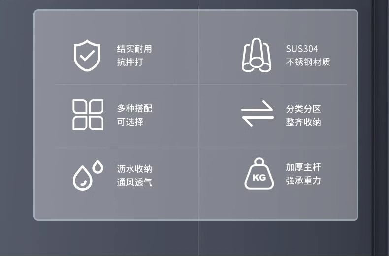 2 /3 Tier Dish Bowl Drainer Storage Rack Kitchen Dish Drying Rack with Drain Basket Countertop Dinnerware Organizer Drainboard