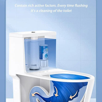 Nettoyant WC Automatique à Bulles Bleues – Désodorisant &amp; Parfum Longue Durée | Nettoyage Hygiénique Sans Effort, Anti-Taches &amp; Anti-Odeurs pour Cuvette de Toilette | NoEnName_Null