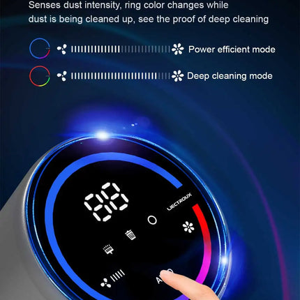 Cordless Handheld Stick Vacuum Cleaner Liectroux i10, Smart Dust Sensing,27KPa,Touch Screen,Suit for Carpet,Floor,Car & Pet Hair