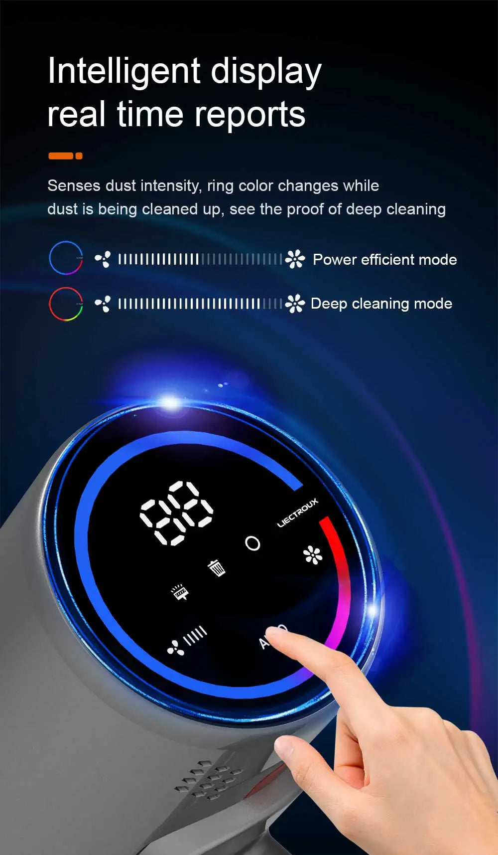 Cordless Handheld Stick Vacuum Cleaner Liectroux i10, Smart Dust Sensing,27KPa,Touch Screen,Suit for Carpet,Floor,Car & Pet Hair