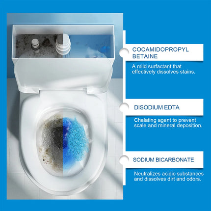 Nettoyant WC puissant, détartrant et désodorisant à 360 degrés
