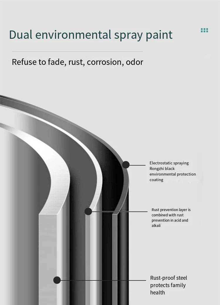 Cutlery Rack Stainless Steel Drying Rack Bowl Dish Draining Shelf  Kitchen Organizer 3 Tiers Dish Drainer Dryer Tray Holder